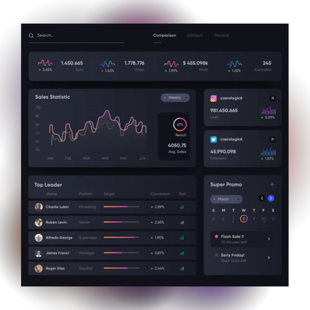 Websites and web platforms